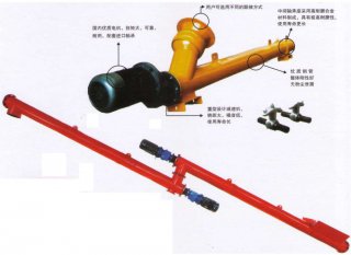 LX螺旋輸送機